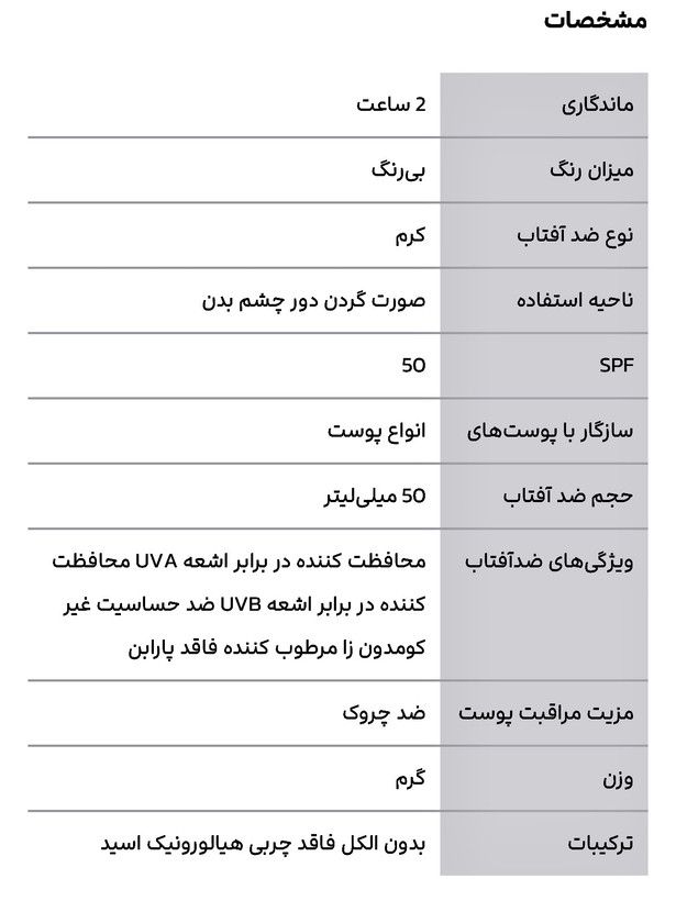 کرم ضد آفتاب بی رنگ ایزدین isdin مدل تکنولوژی چشم safe eye tech حجم 50 میل اصل اسپانیایی